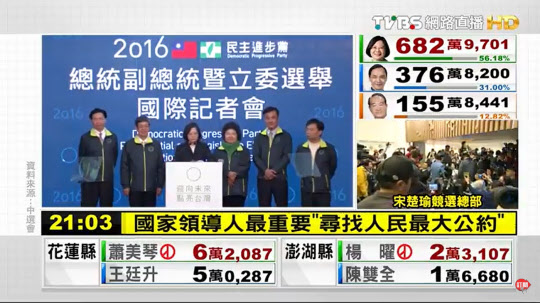 대만 첫 여성 총통, 당선 기자회견서 쯔위 사태 언급하며 