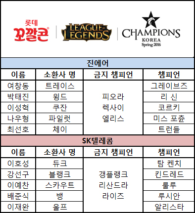 듀오텔레콤 이미지