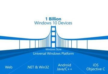 iOS 개발자, 윈도10도 지원할까? - 지디넷코리아