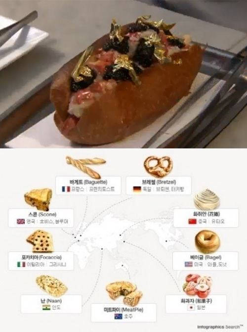빵의나라 이미지