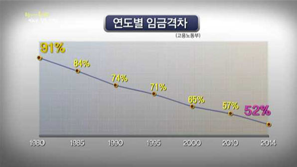 기성기업 이미지
