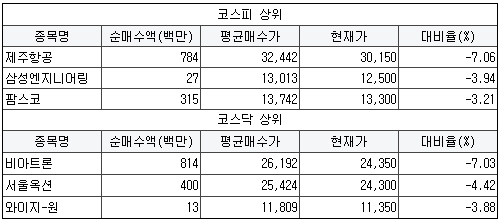 일양엔지니어링 이미지