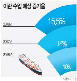 합자회사 국토기업 이미지
