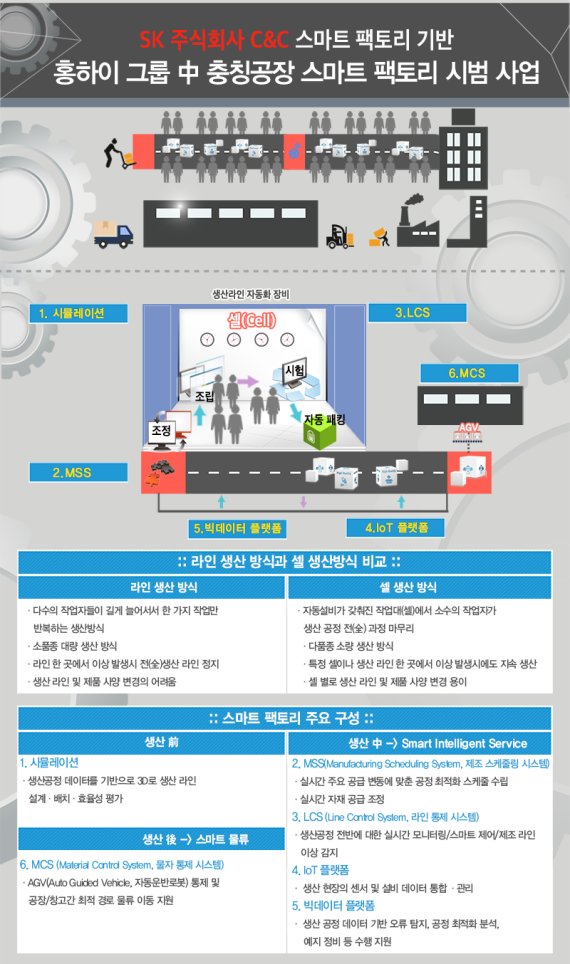 (주)후팩토리 이미지