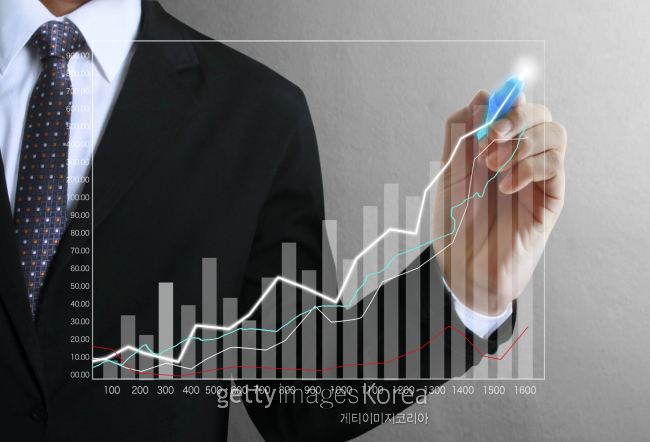 [모닝클릭]국제유가 20달러대 안착(?) 저유가에 뉴욕·유럽증시 폭삭↓ - 헤럴드경제