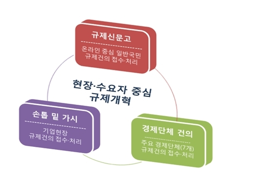 민관당구장 이미지