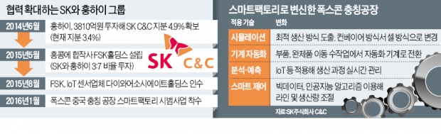 주식회사 기대씨앤씨 이미지
