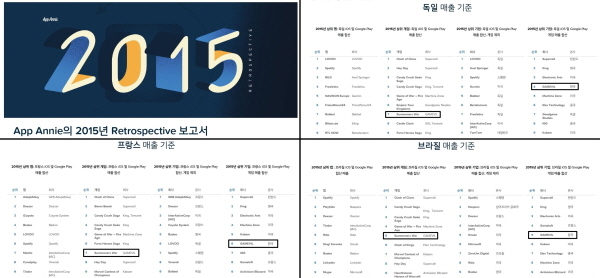 천상기업 이미지