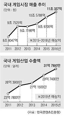에스지모바일 이미지