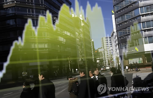일본 닛케이증시 장중 8% 이상 폭등(속보) - 연합뉴스