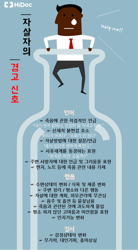 신호 이미지