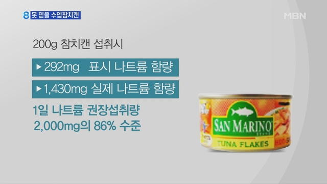 못 믿을 수입참치캔..나트륨 함량 최대 5배 허위 표시 - MBN