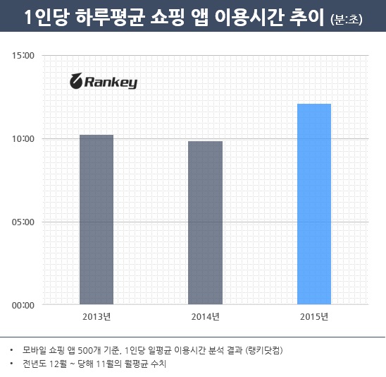 하루모바일 이미지