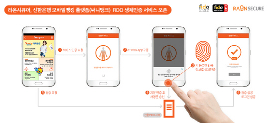 공인기술단 이미지