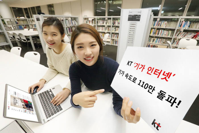 기가케이티 이미지