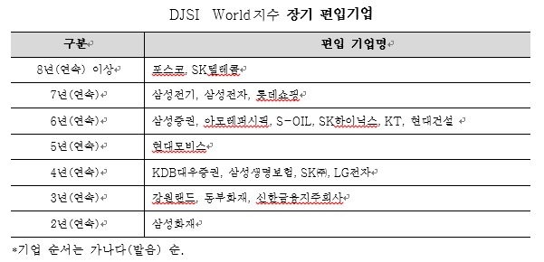 세계로텔레콤 이미지