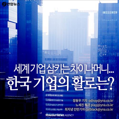 <카드뉴스> 세계기업 삼키는 차이나머니..한국 기업의 활로는? - 연합뉴스