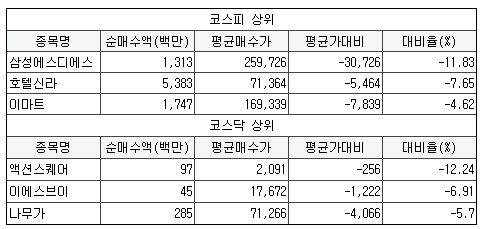 유유정보통신 이미지