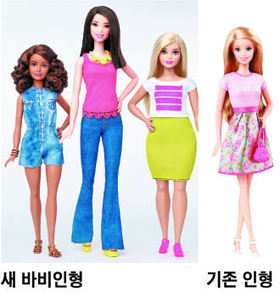 바비 이미지