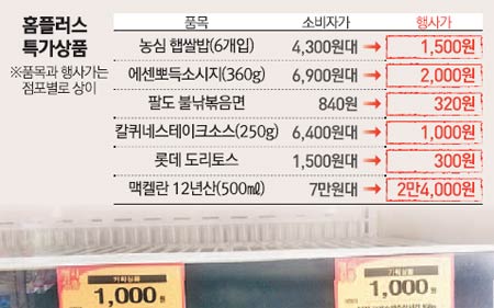 홈플러스(주) 신도림점 이미지