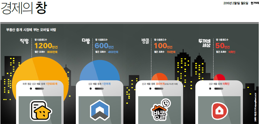 발품폰 이미지