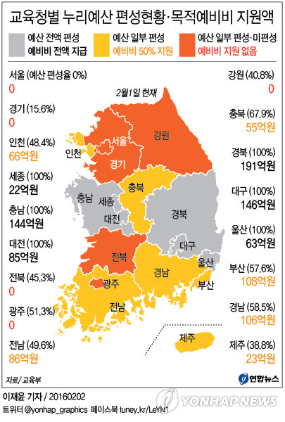 누리그래픽 이미지
