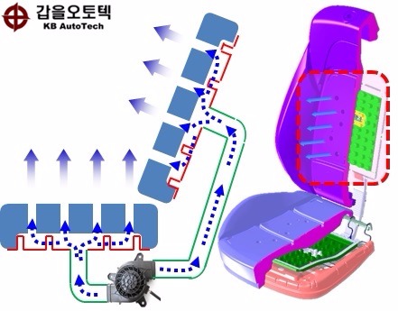 오토텍 이미지