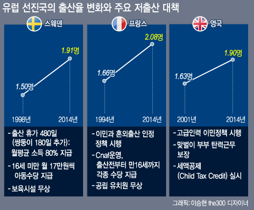 주먹구구 이미지