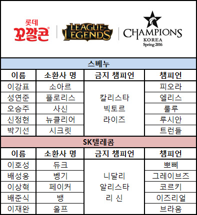 룰루텔레콤 이미지