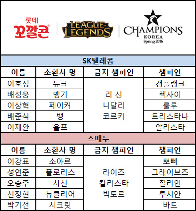룰루텔레콤 이미지