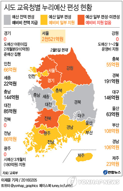누리그래픽 이미지