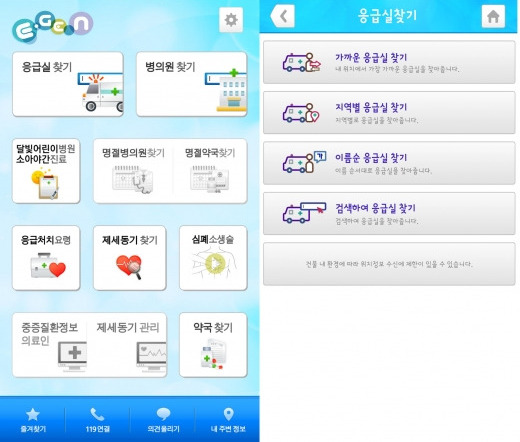 성북성심신경과의원 이미지