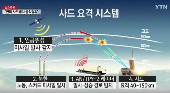 사진=YTN