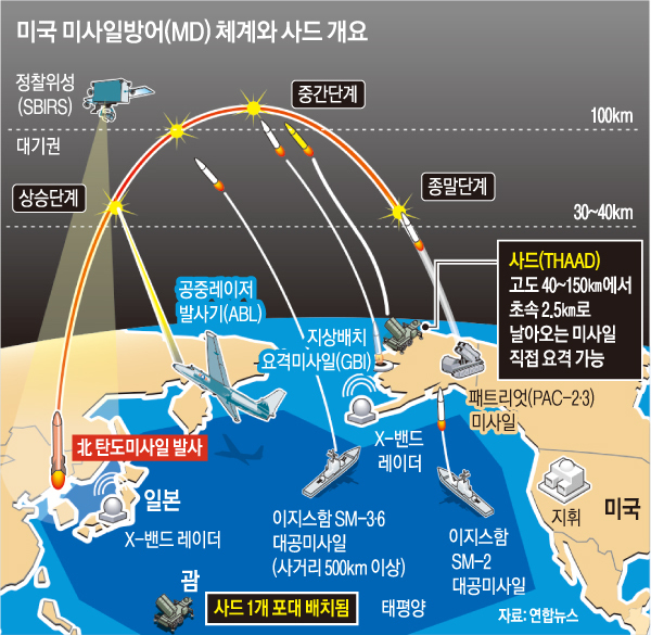 김종대 