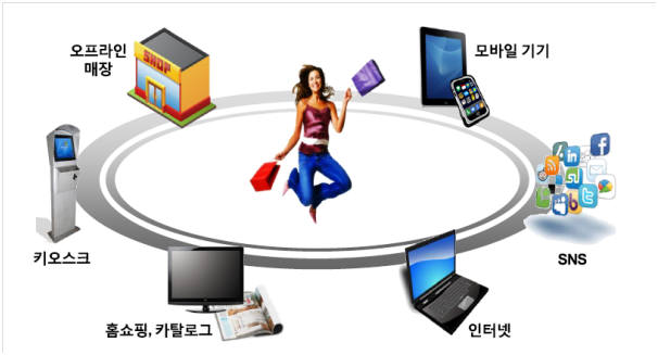 미래광고기획 이미지