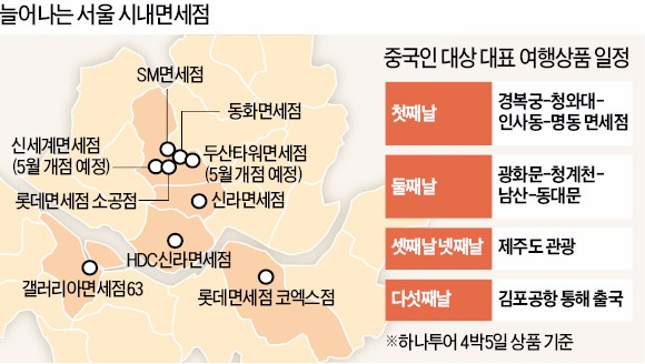 한화관광여행사 이미지