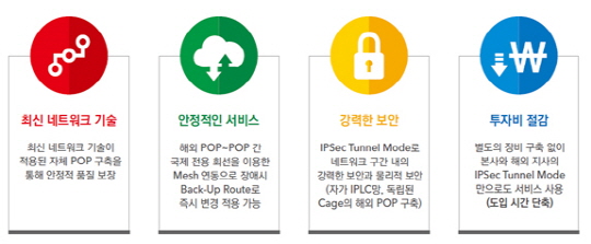 대한텔레콤 이미지