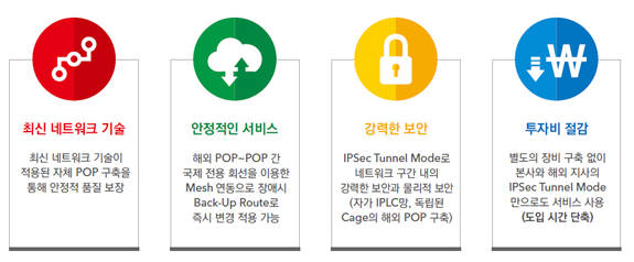 세종서비스 이미지