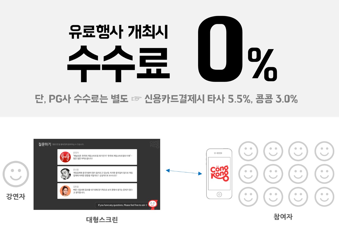 콩콩 이미지