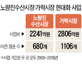 새현수산 이미지