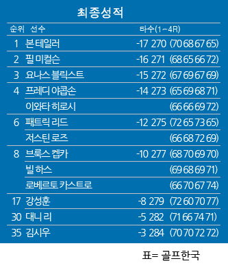 페블 67 이미지