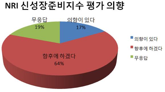 신성산업 이미지