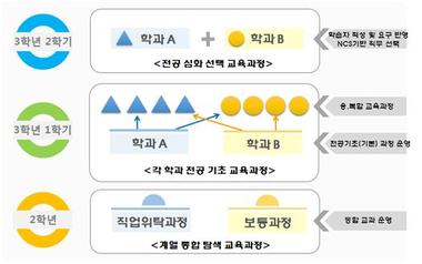 이원시스템 이미지