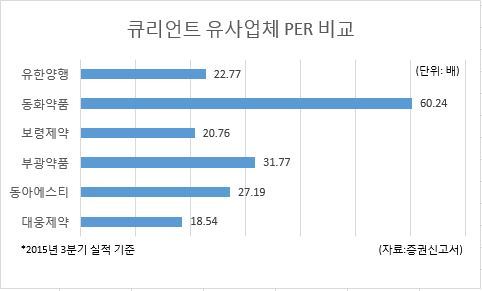 (주)트리엔 이미지