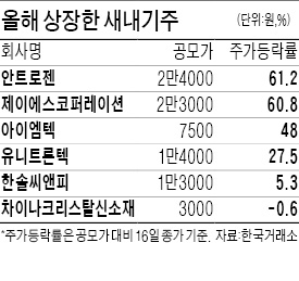 제이에스정보통신 이미지