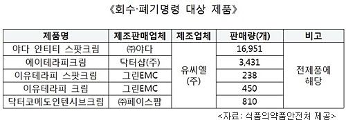 (주)씨플렉스샵 이미지