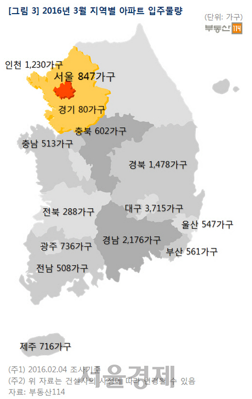 정순부동산 이미지