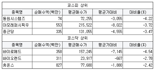 인선엔지니어링 이미지