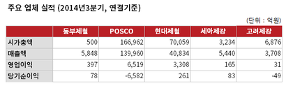 KKH산업 이미지