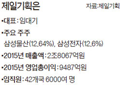 삼성